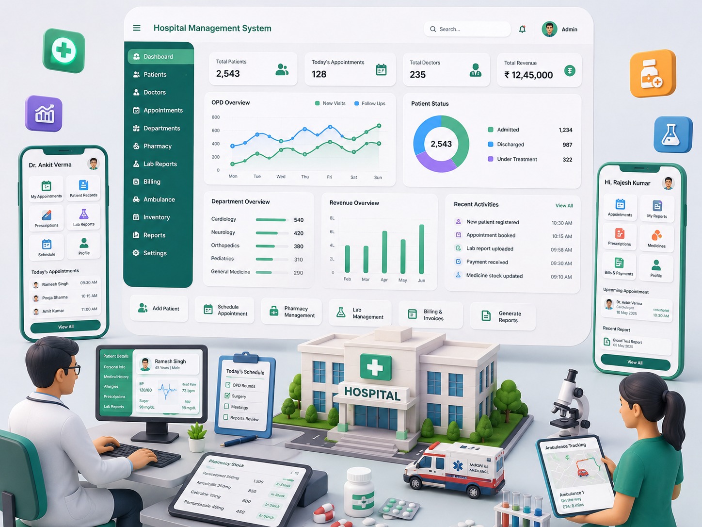 Hospital ERP Dashboard